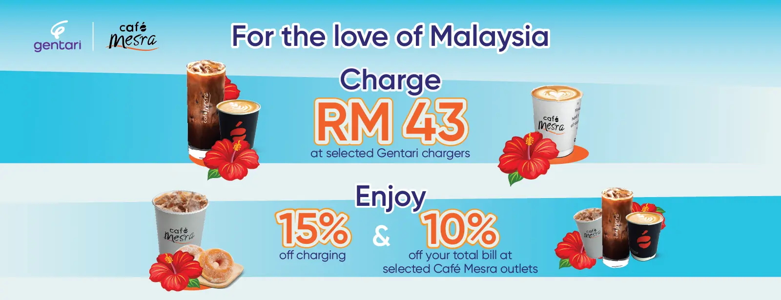 Gentari Go x Café Mesra Campaign 2025 – EV Charging Discounts & Café Mesra Rewards By Gentari Green Mobility Sdn Bhd